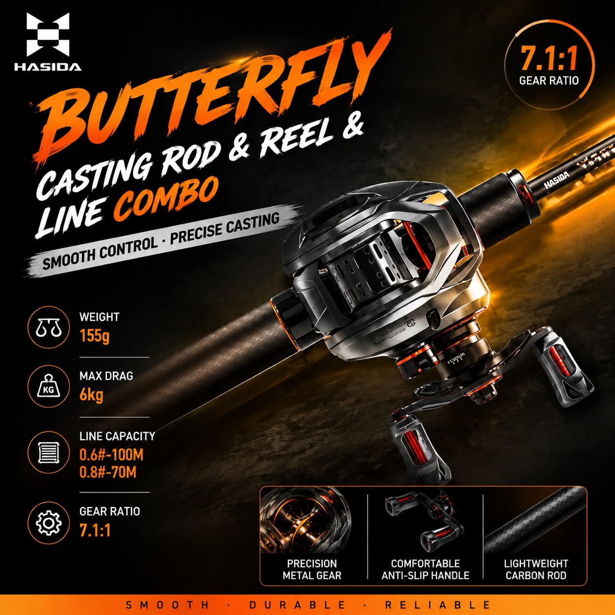 Canna da Pesca HASIDA BFS in F - Fishing Boat Aluminum recensione e prezzo