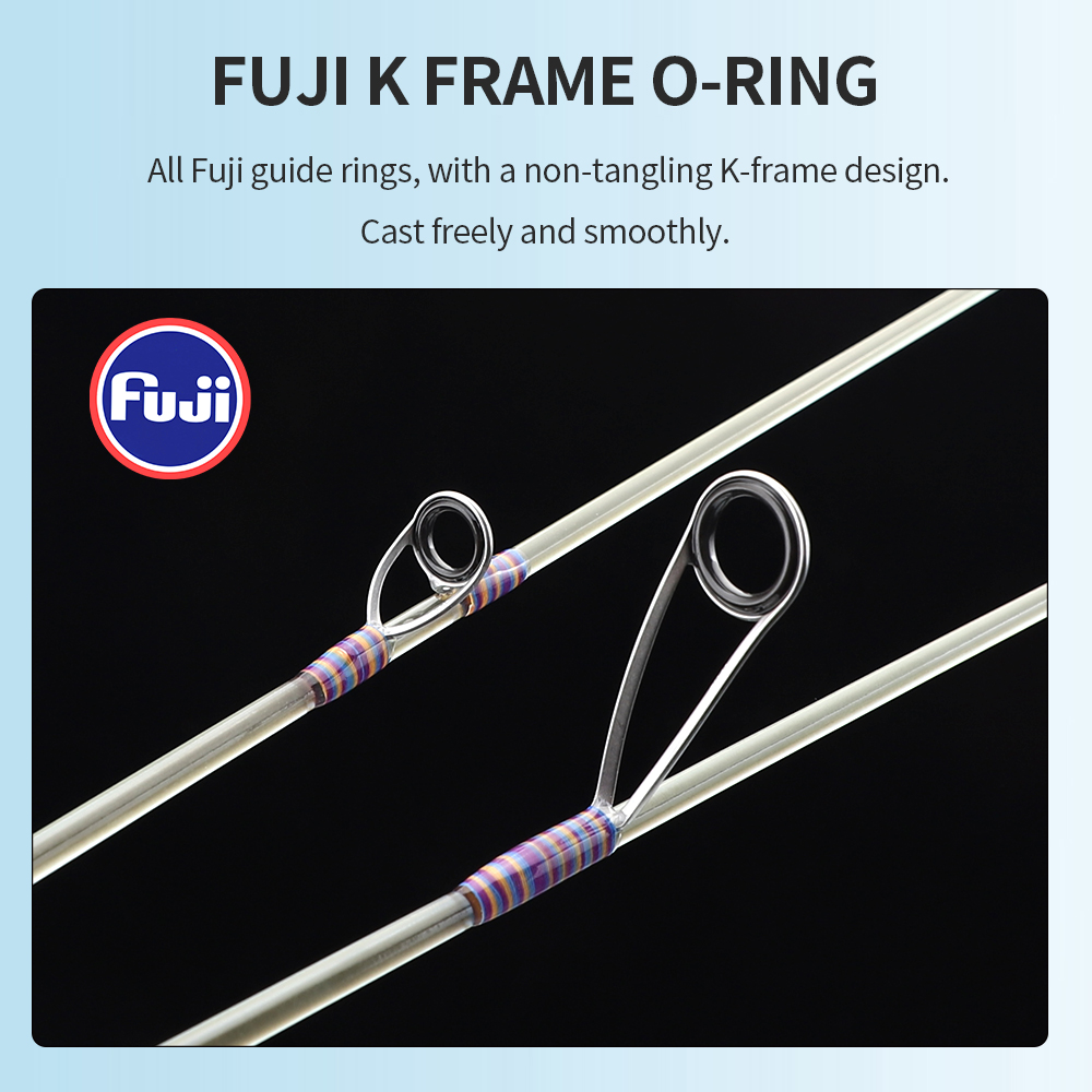 FISHINGFANS RANCY Canna da Tro - Fishing Boat Fiberglass recensione e prezzo