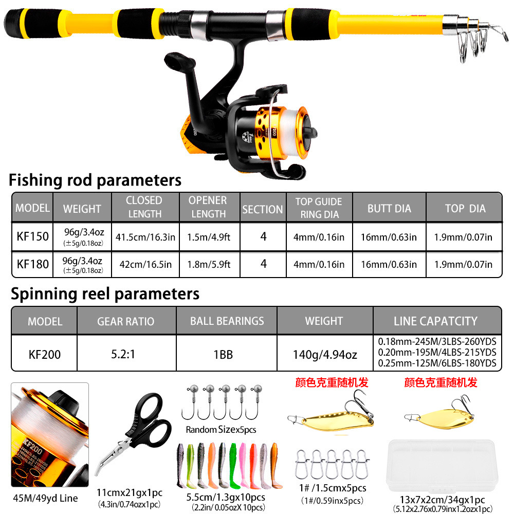 Kit Combo Canna da Pesca in Fi - Fishing Boat Fiberglass recensione e prezzo